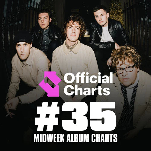 SHAMBOLICS #35 IN THE MIDWEEK CHARTS! – Scruff of the Neck